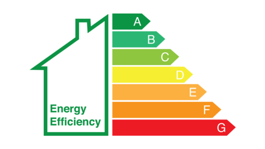EPC, Energy Performance Certificate, Domestic EPC, Commercial EPC, Energy Test