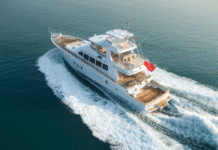 A Complete Guide to Yacht Registration in Poland, San Marino, and MMSI Radio Licensing Polish yacht registration